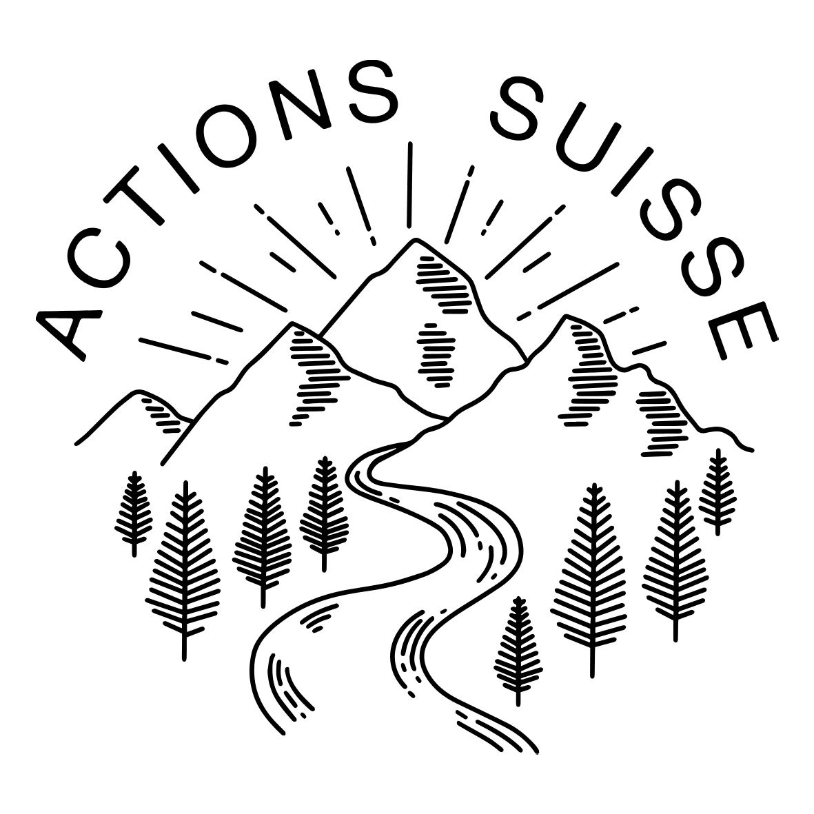 actions-suisse-covid-19